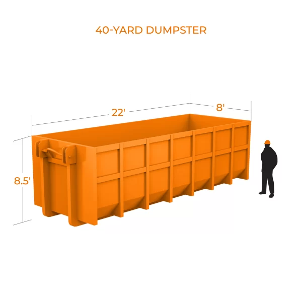 40 yard debris box